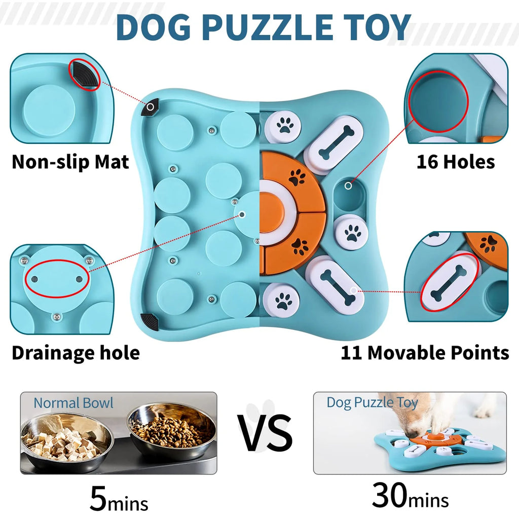 Treat Dispensing Dog Enrichment Toy for IQ Training and Brain Stimulation