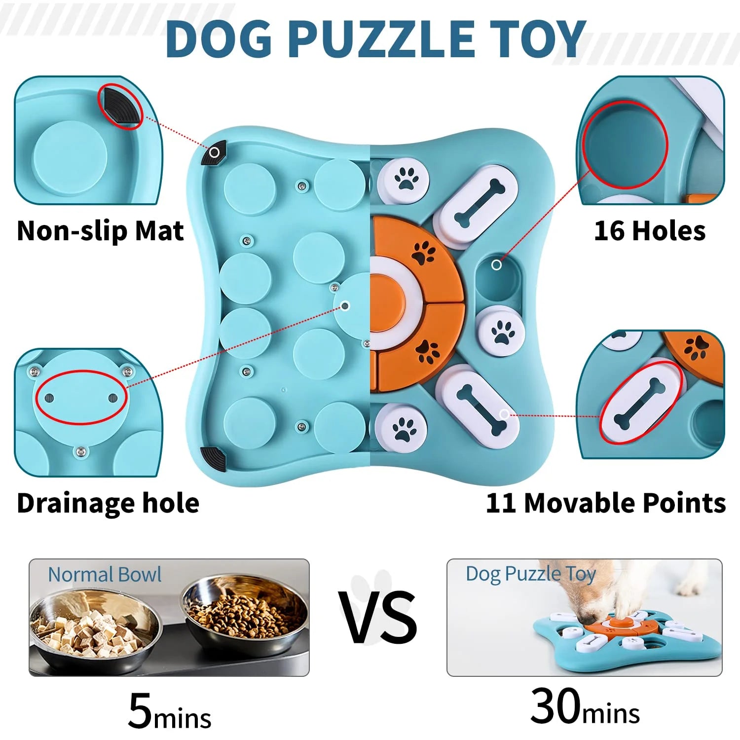Treat Dispensing Dog Enrichment Toy for IQ Training and Brain Stimulation
